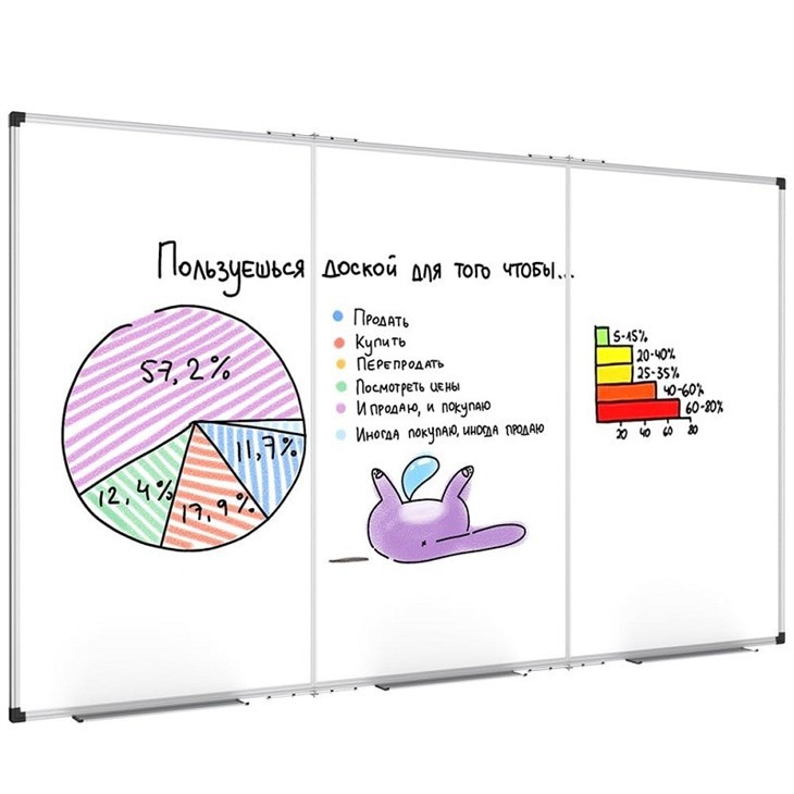 folding magnetic whiteboard
