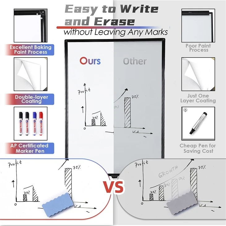 interactive whiteboard mobile stand
