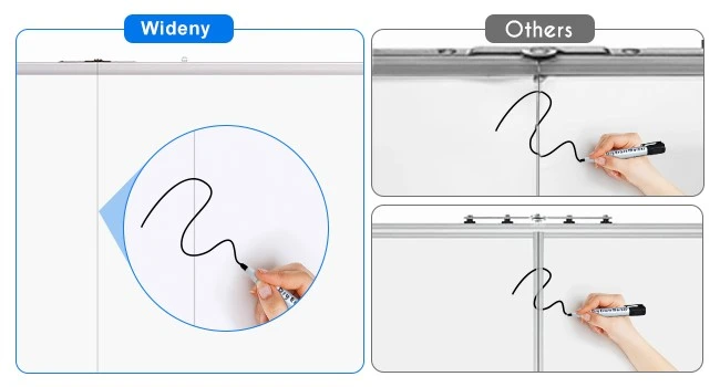 Large White Board Dry Erase Large White Board Dry Erase